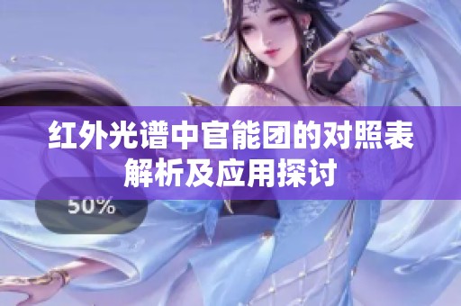 红外光谱中官能团的对照表解析及应用探讨