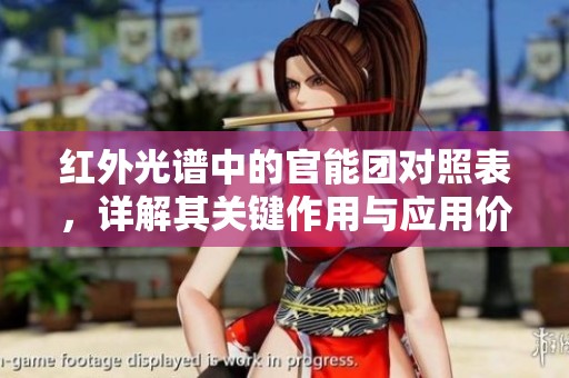 红外光谱中的官能团对照表，详解其关键作用与应用价值