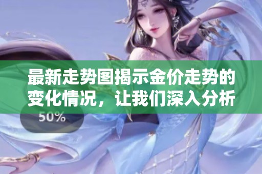 最新走势图揭示金价走势的变化情况，让我们深入分析其影响因素
