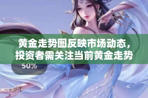 黄金走势图反映市场动态，投资者需关注当前黄金走势变化