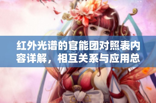 红外光谱的官能团对照表内容详解，相互关系与应用总结